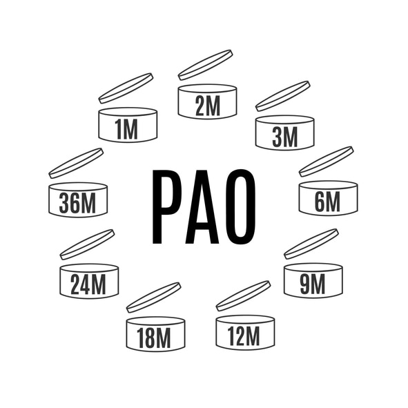 PAO icons set. Shelf life symbols illustration