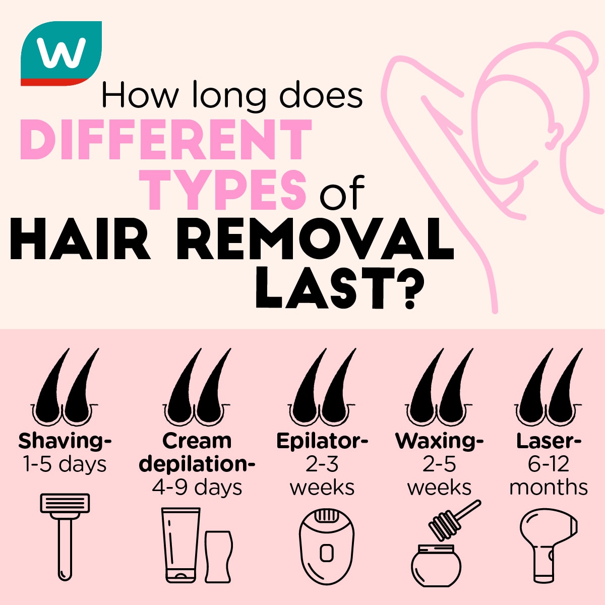 hair-removal-cream-is-it-better-than-shaving-watsons-singapore