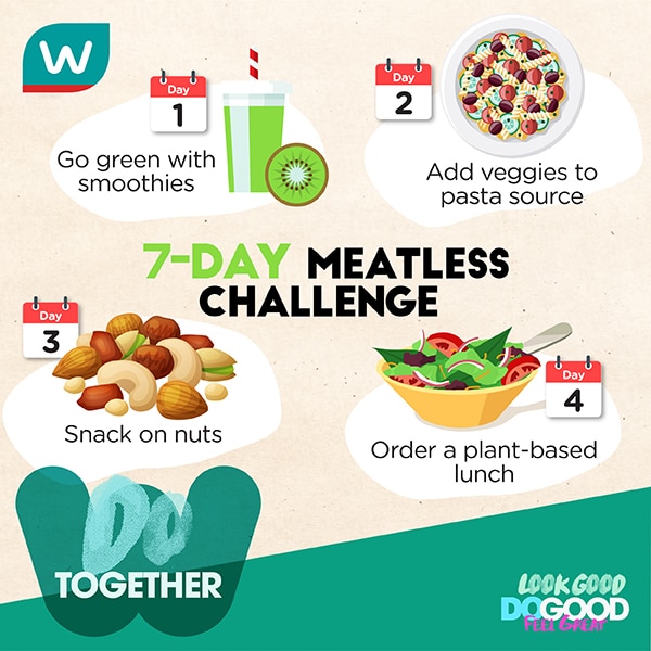 Meatless challenge 