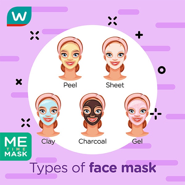 Types of face mask