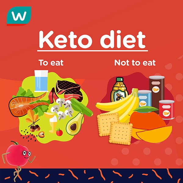 Keto Diet