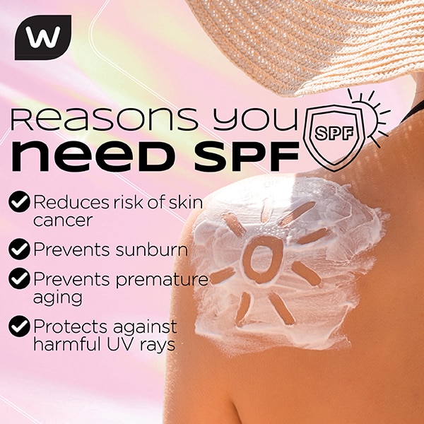 Why do we need to protect your skin from the sun?