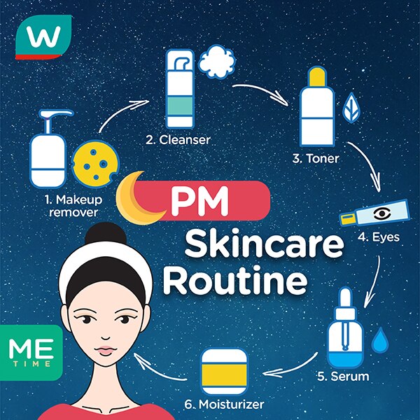 Step by step PM skincare routine