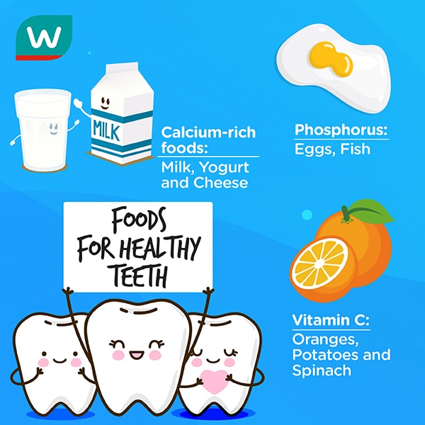 Foods for Healthy Teeth,  how to maintain oral health