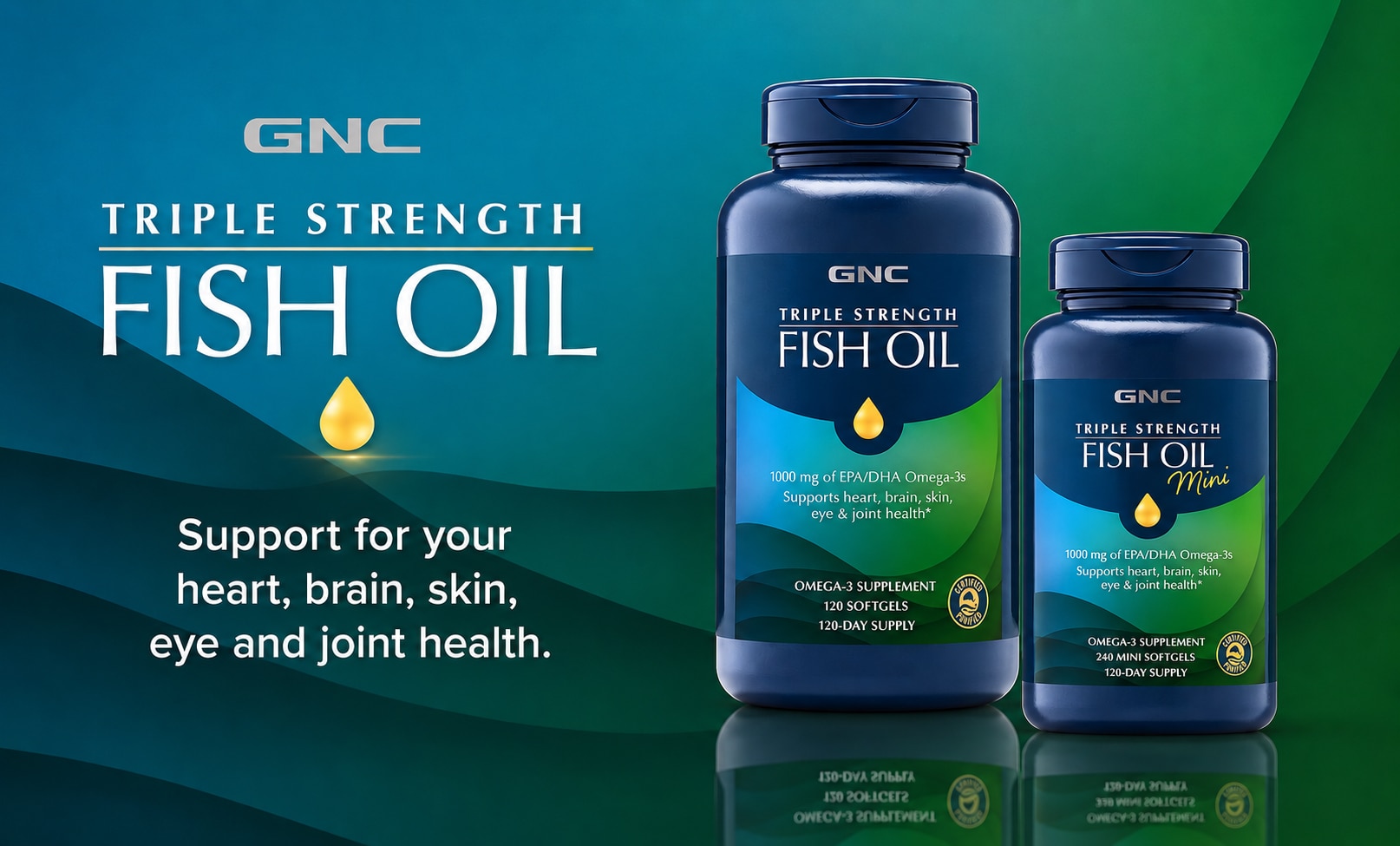 GNC Fish Oil 2026.png