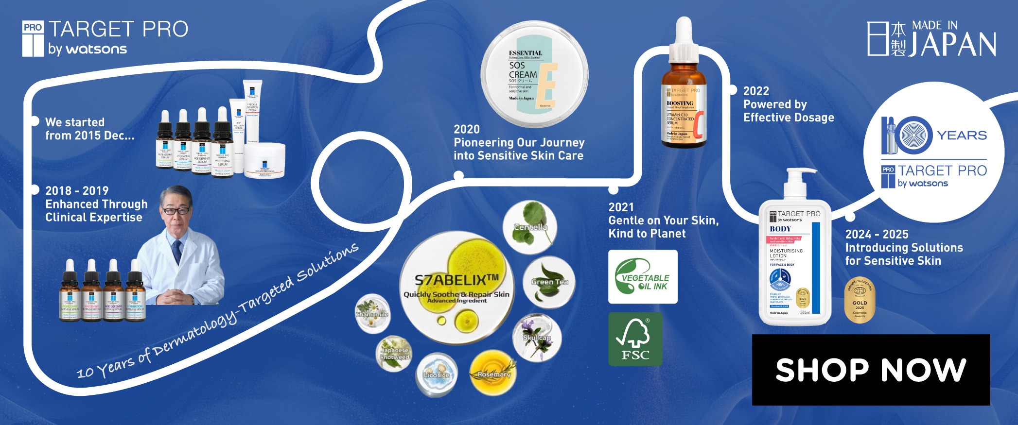 Target Pro by Watsons Category Hero Banner_2.jpg