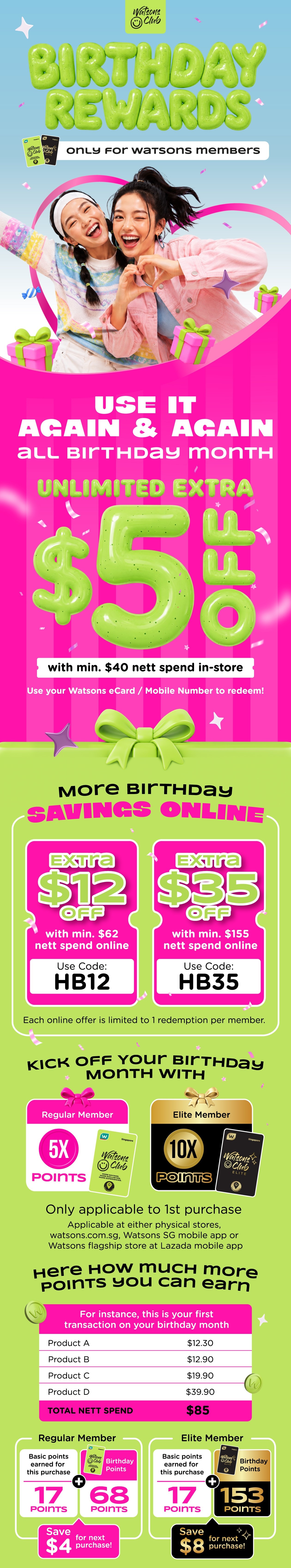 WAT CRM 26 P5 Birthday Regular LP Slice01 image