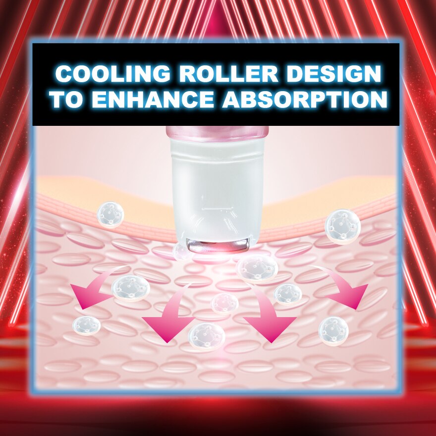 Bio-AgeLuxe Retinoid-A Line-Out Roller Face  Neck For Wrinkles  Double Chin To Smooth Lines  Firm Skin 40ml-45209.jpg