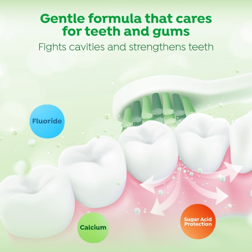 Fruity Delight Kids Pump Toothpaste To Protect From Sugar Acid Anti-Cavity 120g-55446.jpg